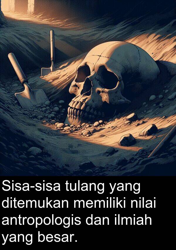 nilai: Sisa-sisa tulang yang ditemukan memiliki nilai antropologis dan ilmiah yang besar.