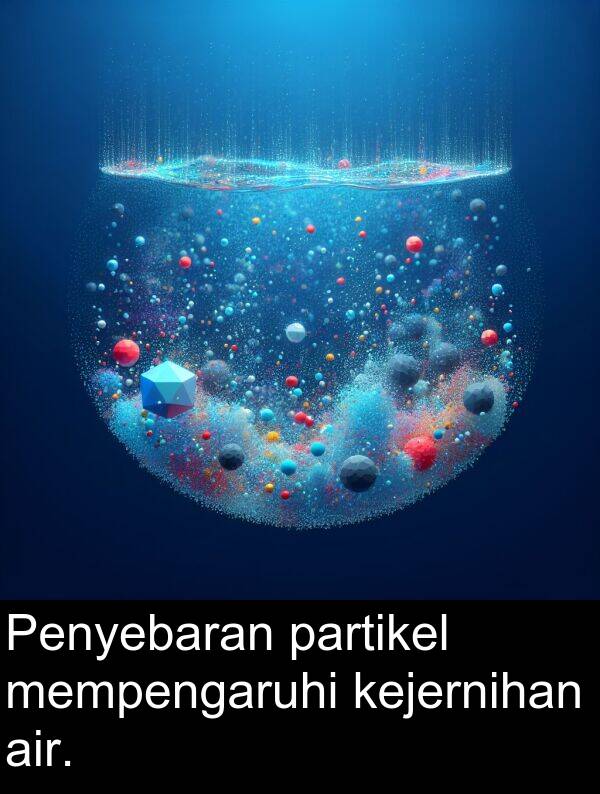 partikel: Penyebaran partikel mempengaruhi kejernihan air.