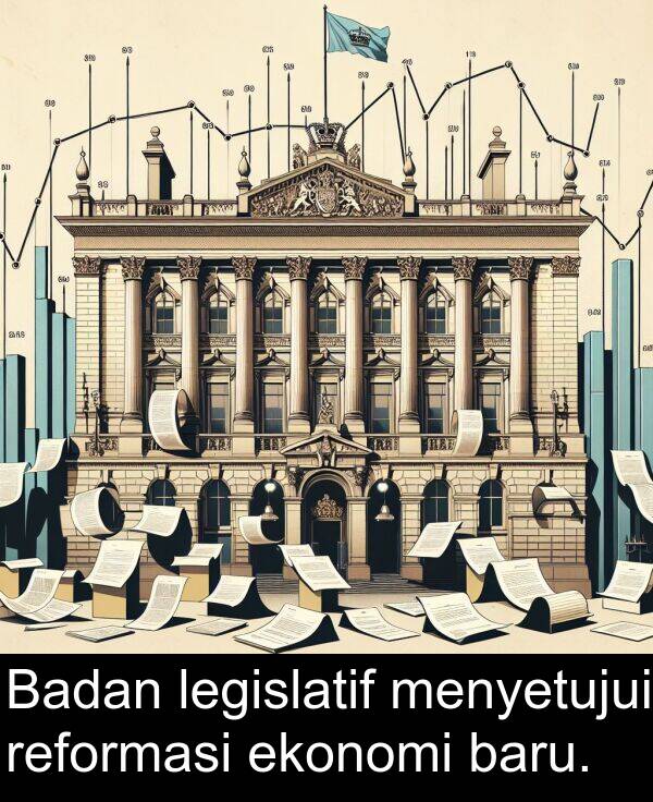 ekonomi: Badan legislatif menyetujui reformasi ekonomi baru.