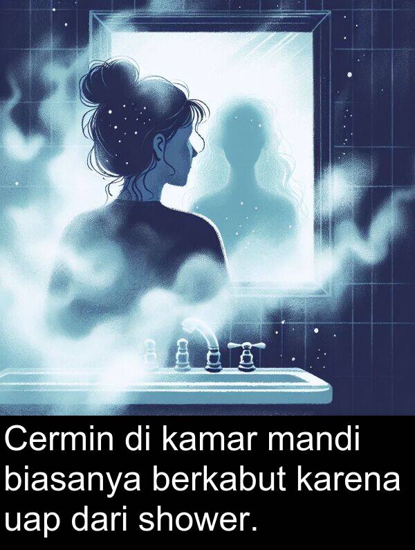 mandi: Cermin di kamar mandi biasanya berkabut karena uap dari shower.