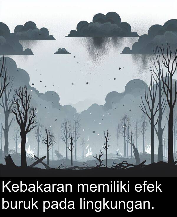 lingkungan: Kebakaran memiliki efek buruk pada lingkungan.