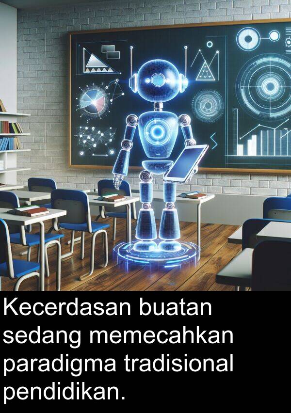 paradigma: Kecerdasan buatan sedang memecahkan paradigma tradisional pendidikan.
