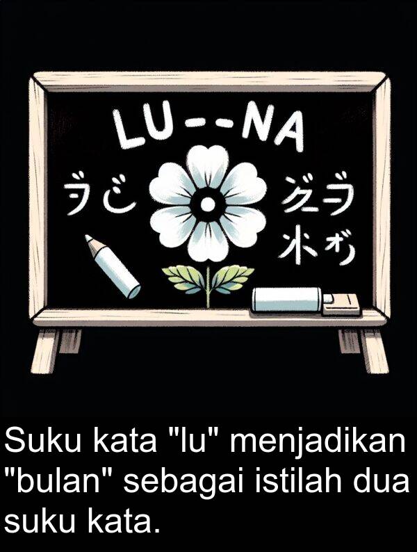 sebagai: Suku kata "lu" menjadikan "bulan" sebagai istilah dua suku kata.