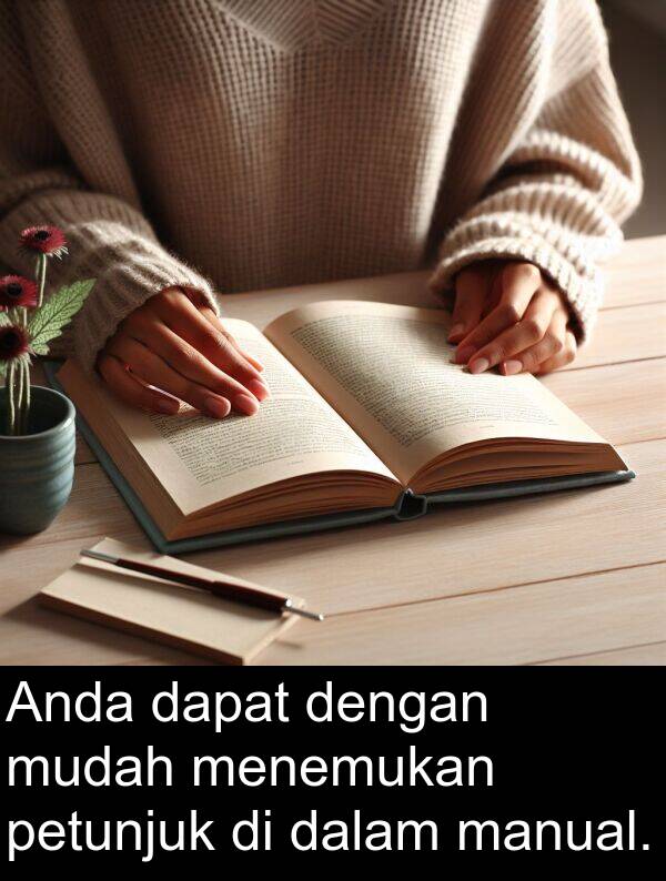 manual: Anda dapat dengan mudah menemukan petunjuk di dalam manual.