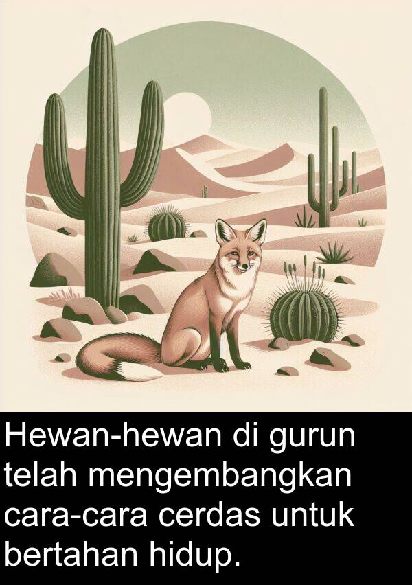 gurun: Hewan-hewan di gurun telah mengembangkan cara-cara cerdas untuk bertahan hidup.