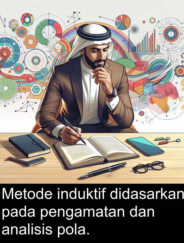 pengamatan: Metode induktif didasarkan pada pengamatan dan analisis pola.