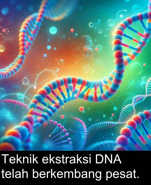 telah: Teknik ekstraksi DNA telah berkembang pesat.