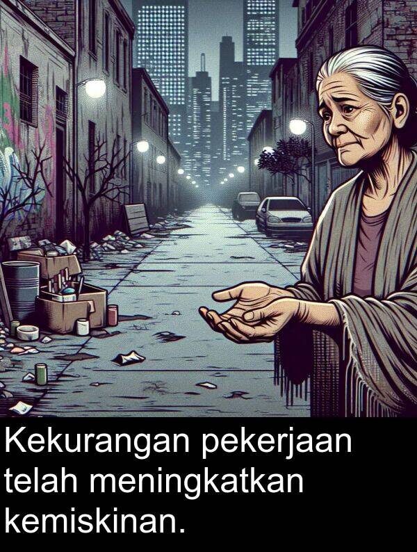 telah: Kekurangan pekerjaan telah meningkatkan kemiskinan.