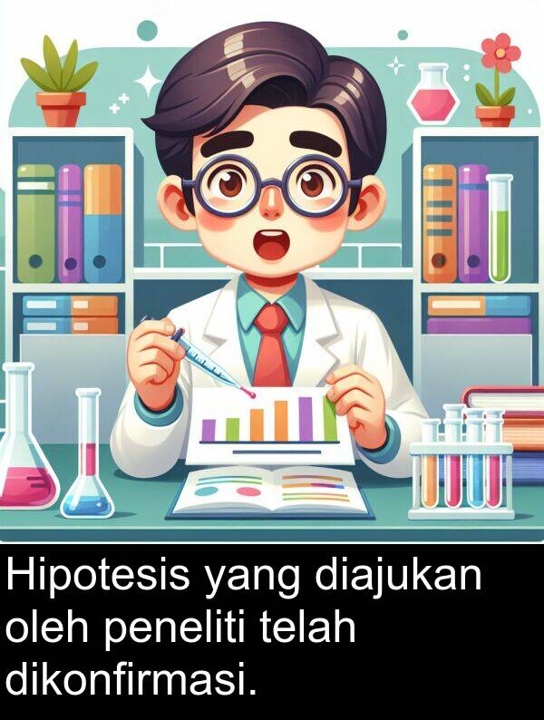 telah: Hipotesis yang diajukan oleh peneliti telah dikonfirmasi.