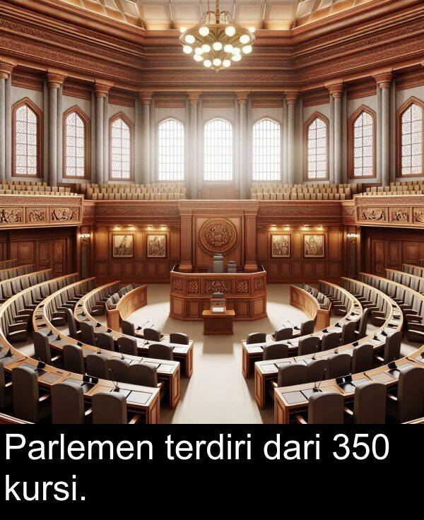 terdiri: Parlemen terdiri dari 350 kursi.