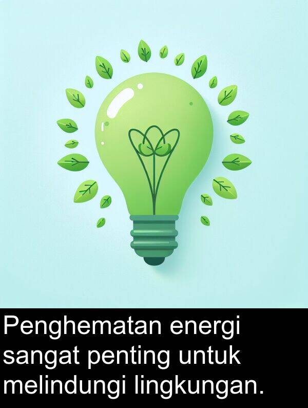 energi: Penghematan energi sangat penting untuk melindungi lingkungan.
