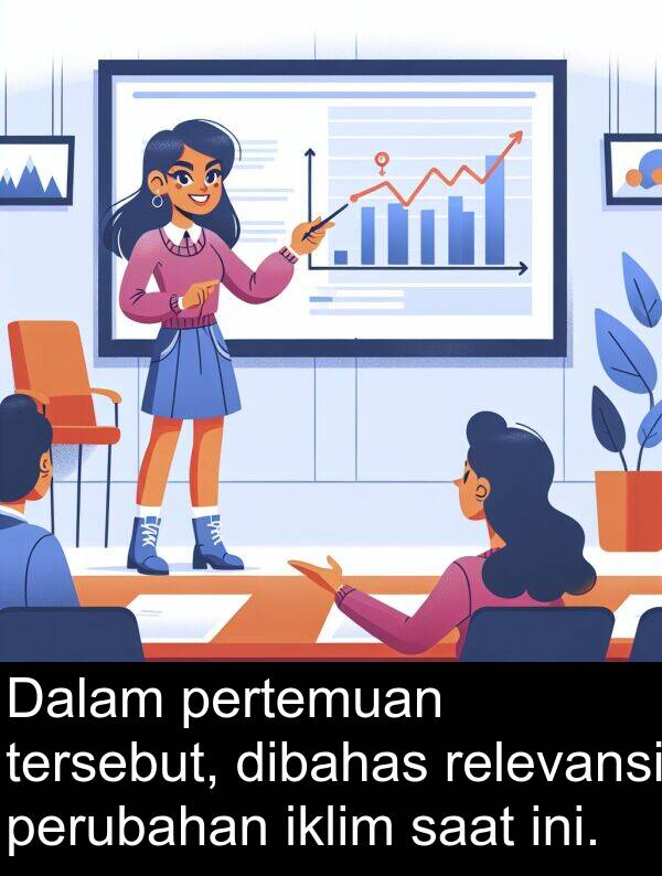 relevansi: Dalam pertemuan tersebut, dibahas relevansi perubahan iklim saat ini.