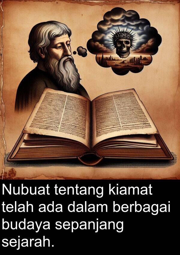 telah: Nubuat tentang kiamat telah ada dalam berbagai budaya sepanjang sejarah.