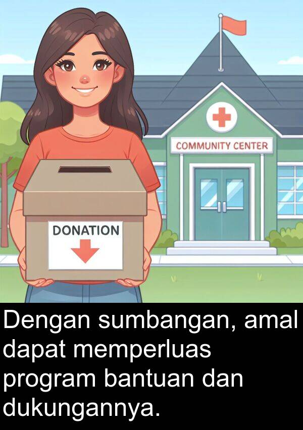 bantuan: Dengan sumbangan, amal dapat memperluas program bantuan dan dukungannya.