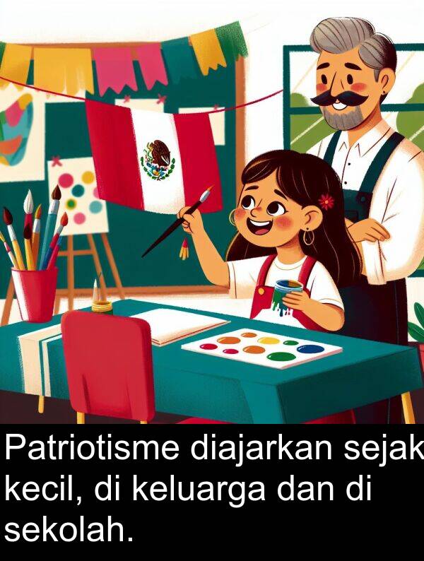 sekolah: Patriotisme diajarkan sejak kecil, di keluarga dan di sekolah.