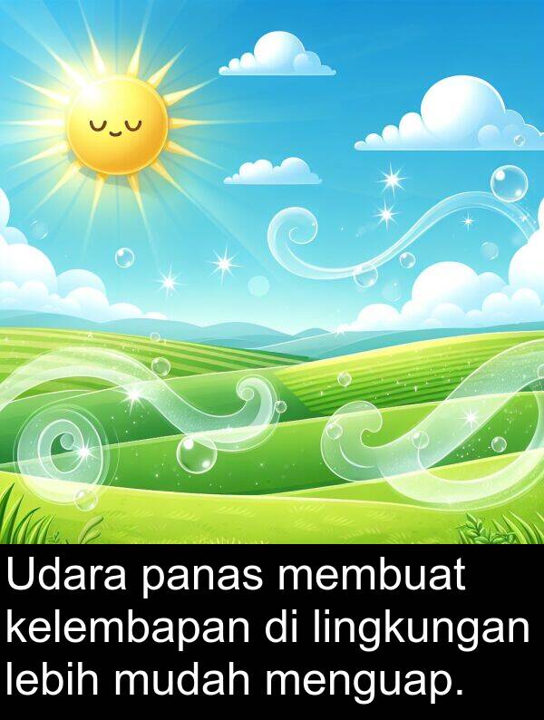 panas: Udara panas membuat kelembapan di lingkungan lebih mudah menguap.