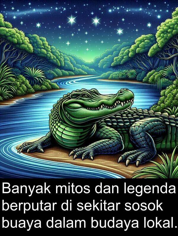 sekitar: Banyak mitos dan legenda berputar di sekitar sosok buaya dalam budaya lokal.