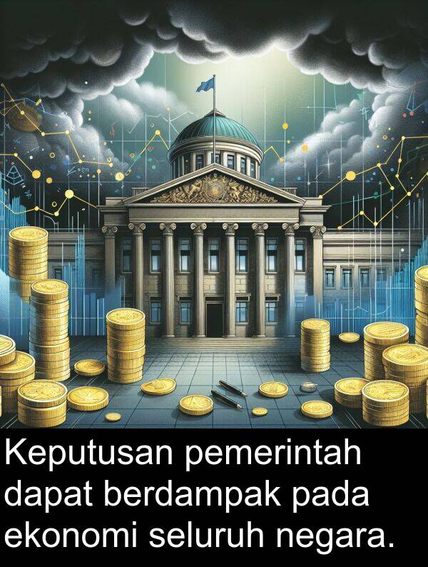 ekonomi: Keputusan pemerintah dapat berdampak pada ekonomi seluruh negara.