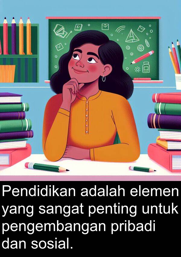 sosial: Pendidikan adalah elemen yang sangat penting untuk pengembangan pribadi dan sosial.