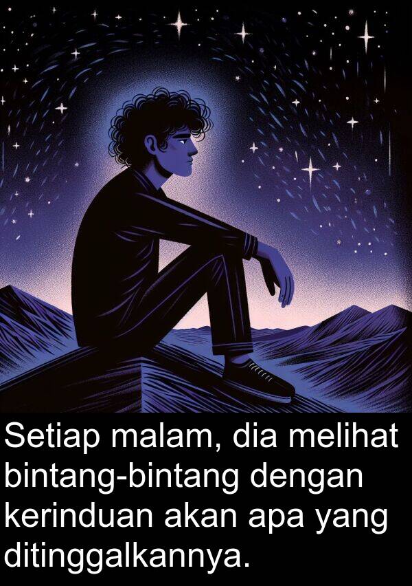 kerinduan: Setiap malam, dia melihat bintang-bintang dengan kerinduan akan apa yang ditinggalkannya.