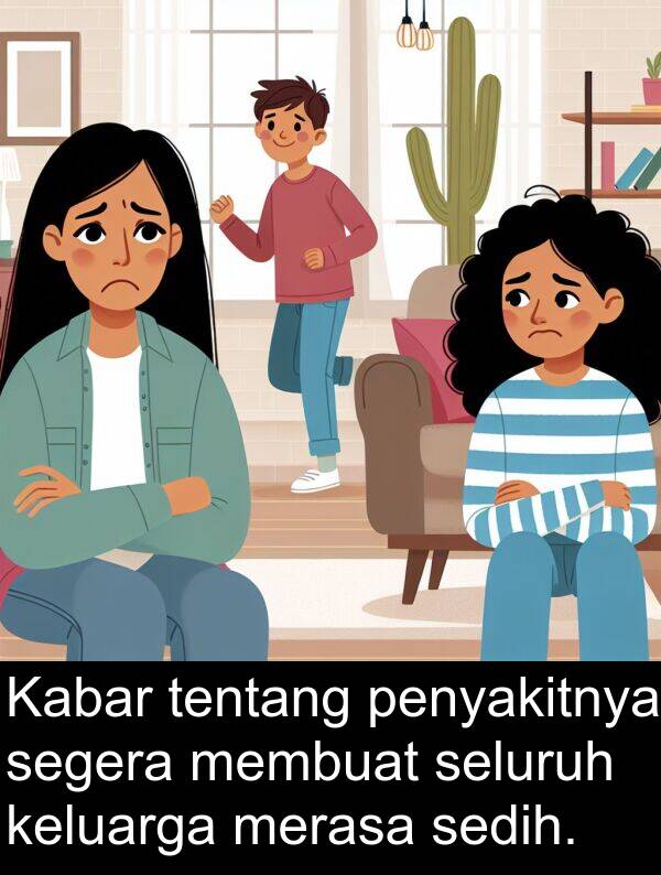 seluruh: Kabar tentang penyakitnya segera membuat seluruh keluarga merasa sedih.