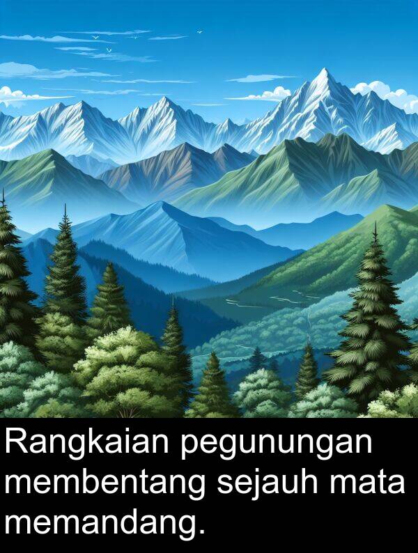 memandang: Rangkaian pegunungan membentang sejauh mata memandang.