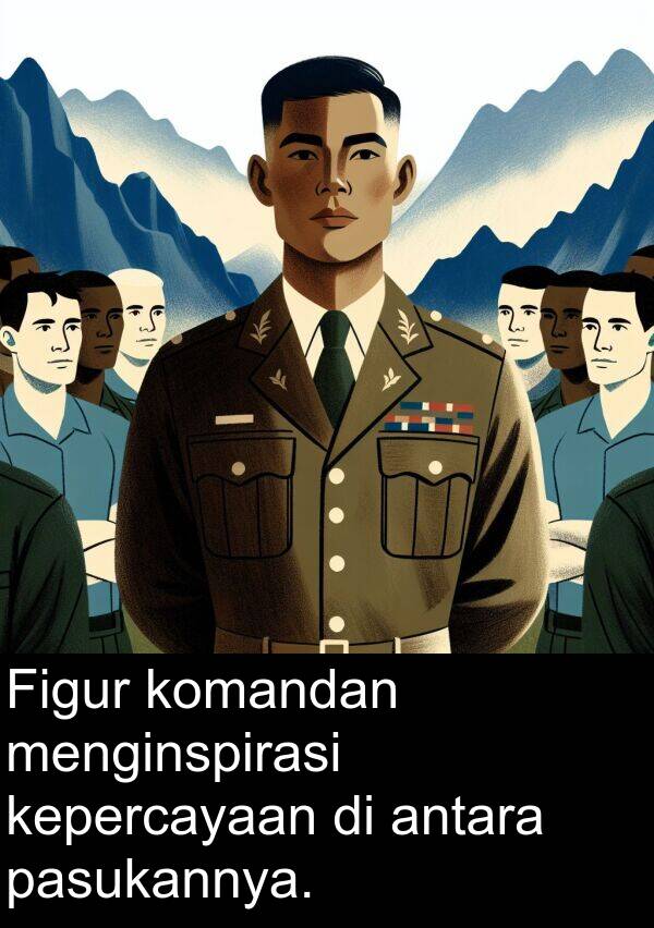 kepercayaan: Figur komandan menginspirasi kepercayaan di antara pasukannya.