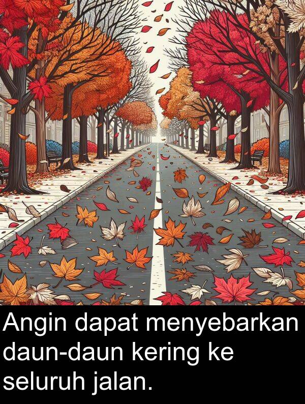 seluruh: Angin dapat menyebarkan daun-daun kering ke seluruh jalan.