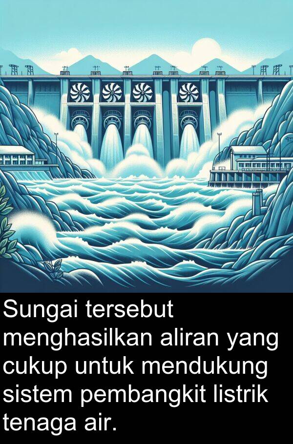 tenaga: Sungai tersebut menghasilkan aliran yang cukup untuk mendukung sistem pembangkit listrik tenaga air.