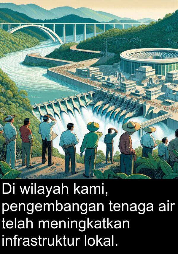 tenaga: Di wilayah kami, pengembangan tenaga air telah meningkatkan infrastruktur lokal.
