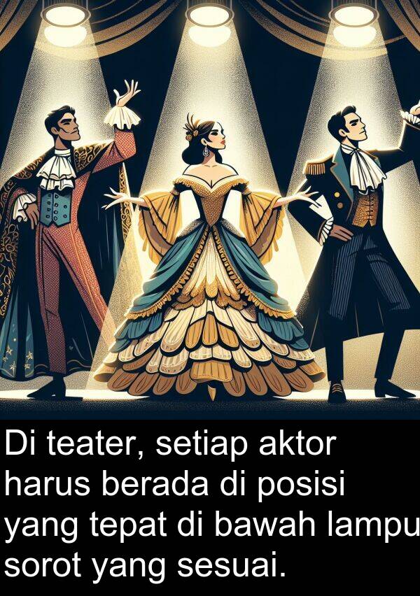 tepat: Di teater, setiap aktor harus berada di posisi yang tepat di bawah lampu sorot yang sesuai.