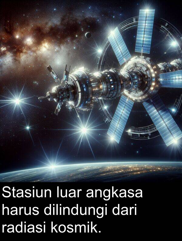 harus: Stasiun luar angkasa harus dilindungi dari radiasi kosmik.