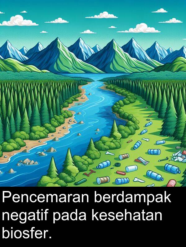 negatif: Pencemaran berdampak negatif pada kesehatan biosfer.