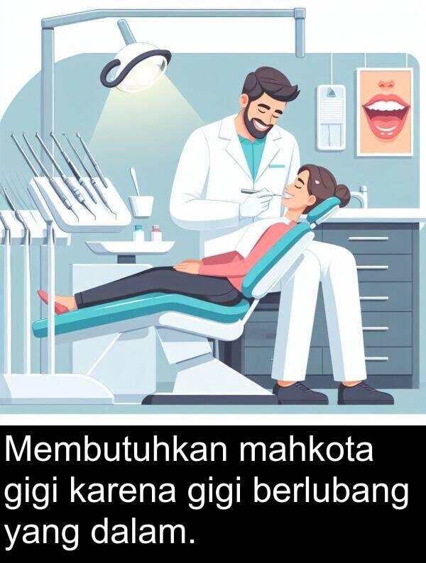 mahkota: Membutuhkan mahkota gigi karena gigi berlubang yang dalam.