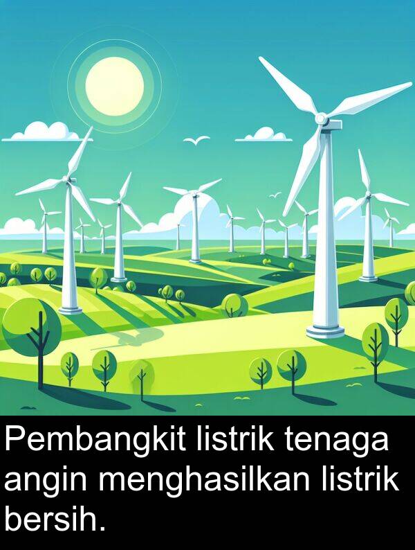tenaga: Pembangkit listrik tenaga angin menghasilkan listrik bersih.