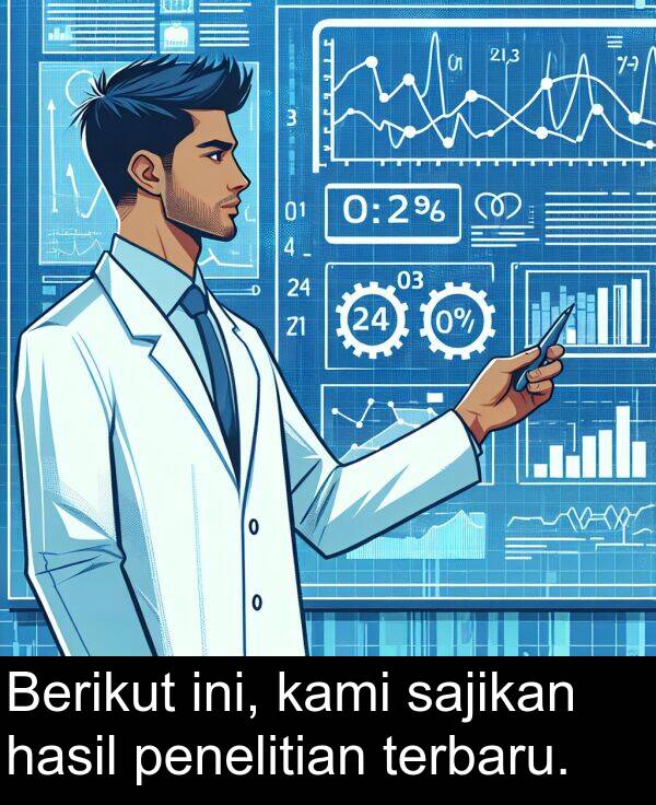 hasil: Berikut ini, kami sajikan hasil penelitian terbaru.