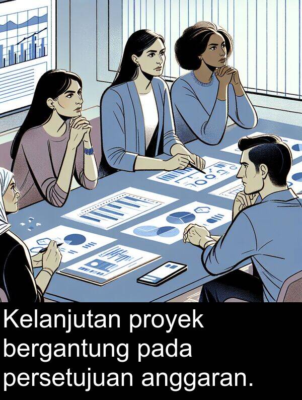 pada: Kelanjutan proyek bergantung pada persetujuan anggaran.