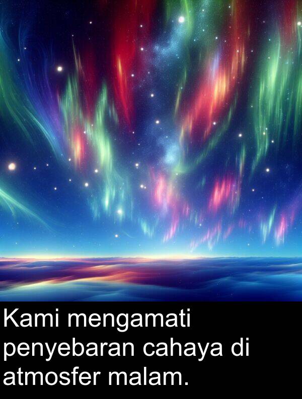 malam: Kami mengamati penyebaran cahaya di atmosfer malam.