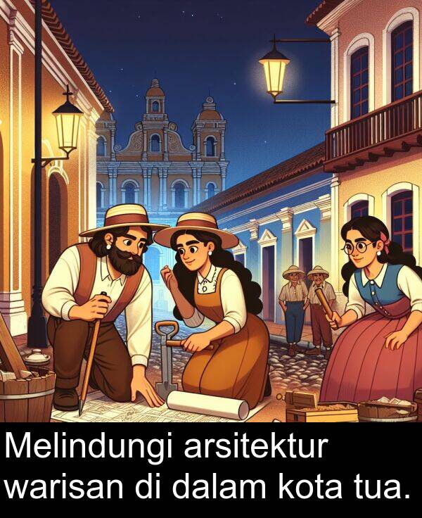 warisan: Melindungi arsitektur warisan di dalam kota tua.