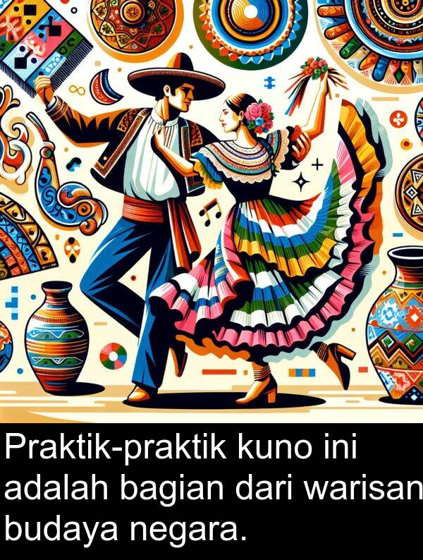 warisan: Praktik-praktik kuno ini adalah bagian dari warisan budaya negara.