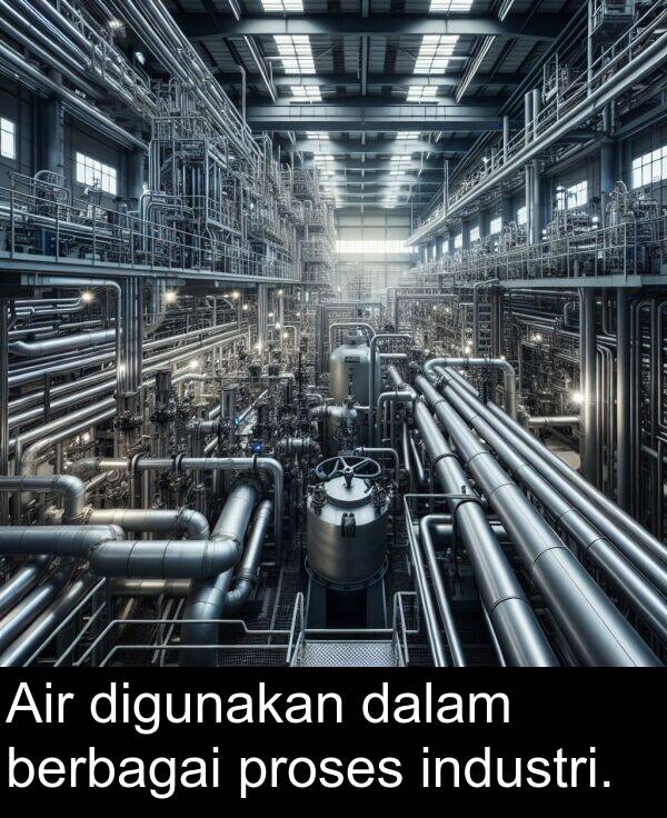 industri: Air digunakan dalam berbagai proses industri.