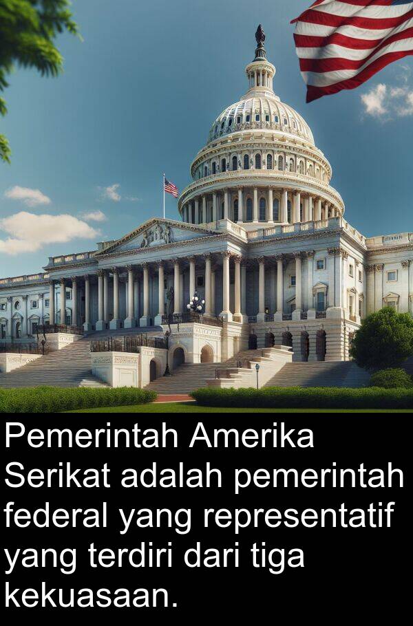 terdiri: Pemerintah Amerika Serikat adalah pemerintah federal yang representatif yang terdiri dari tiga kekuasaan.
