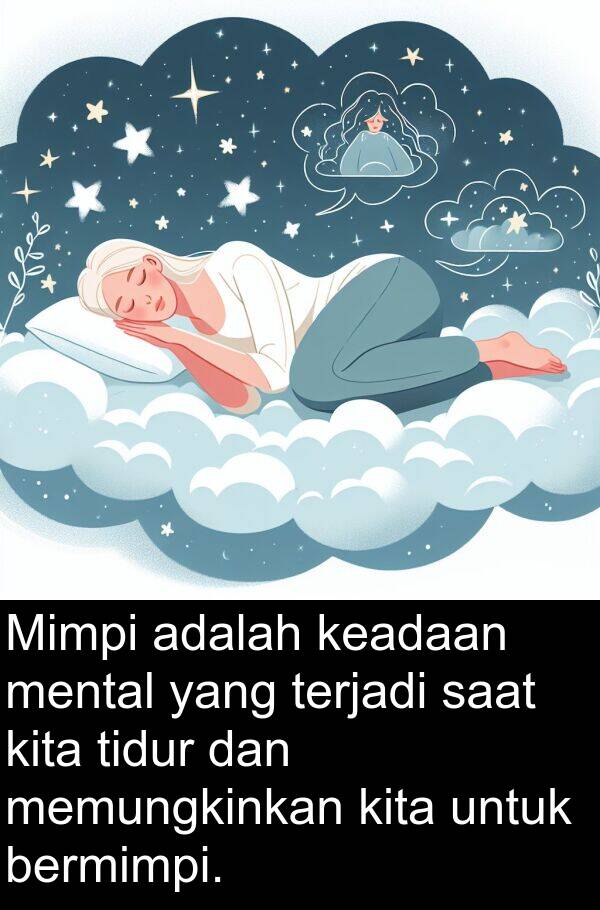 terjadi: Mimpi adalah keadaan mental yang terjadi saat kita tidur dan memungkinkan kita untuk bermimpi.