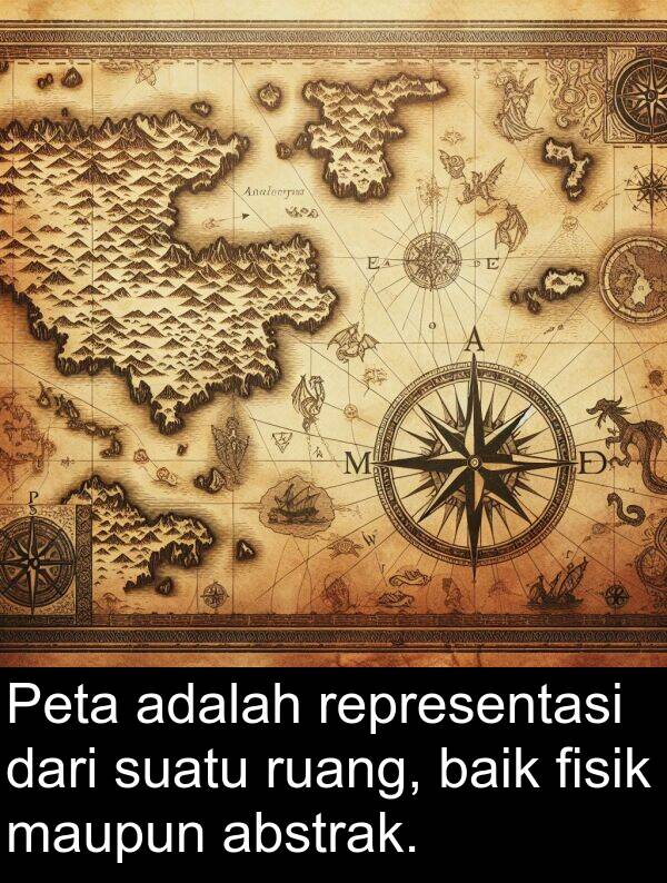 maupun: Peta adalah representasi dari suatu ruang, baik fisik maupun abstrak.