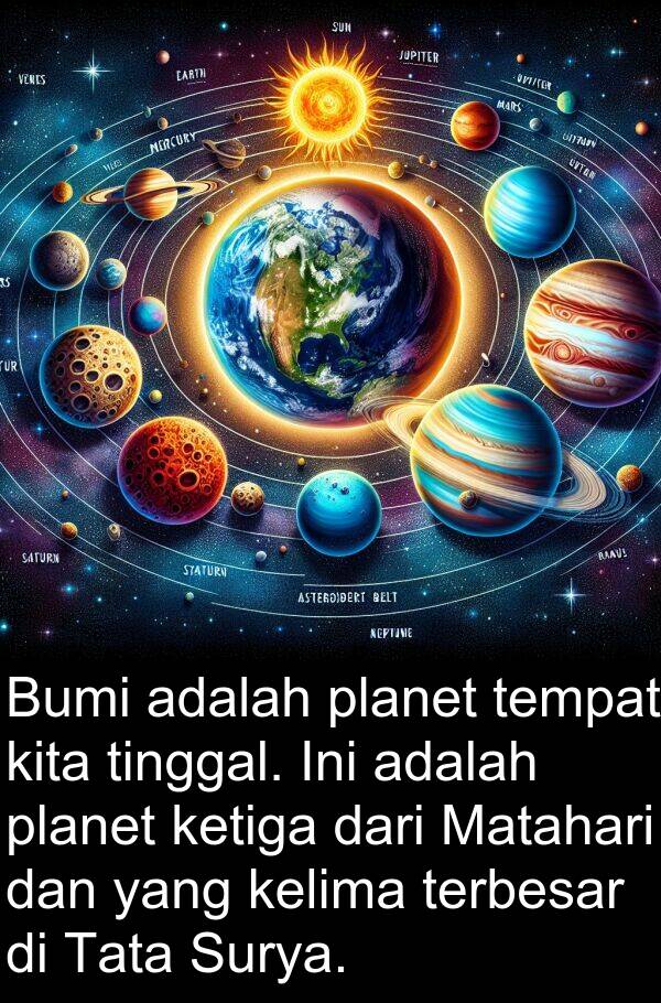 terbesar: Bumi adalah planet tempat kita tinggal. Ini adalah planet ketiga dari Matahari dan yang kelima terbesar di Tata Surya.