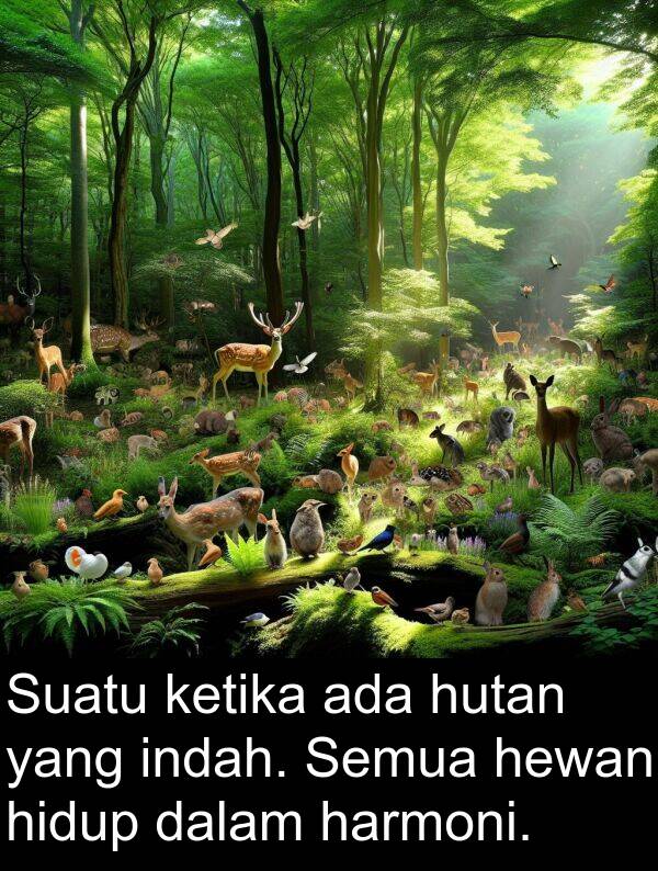 hutan: Suatu ketika ada hutan yang indah. Semua hewan hidup dalam harmoni.