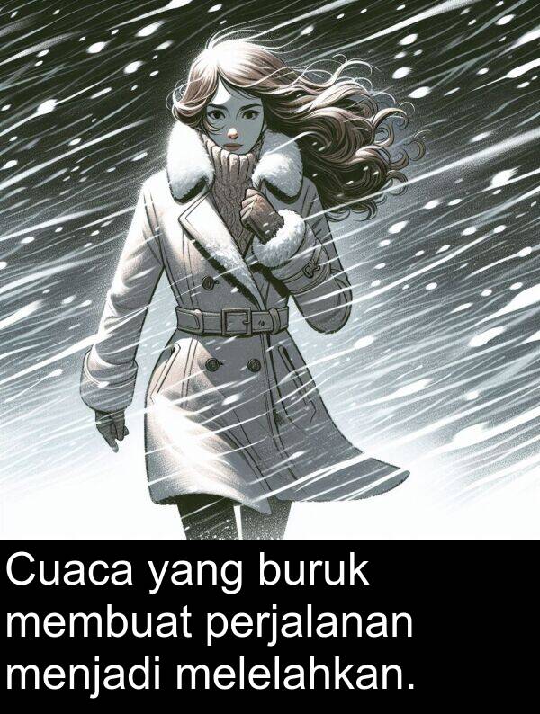 melelahkan: Cuaca yang buruk membuat perjalanan menjadi melelahkan.