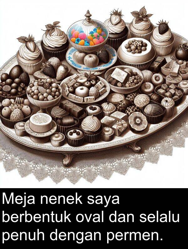 nenek: Meja nenek saya berbentuk oval dan selalu penuh dengan permen.