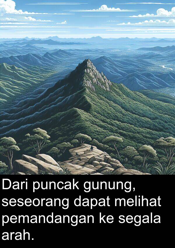 pemandangan: Dari puncak gunung, seseorang dapat melihat pemandangan ke segala arah.