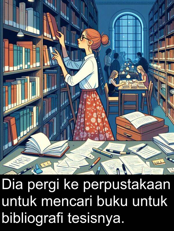 buku: Dia pergi ke perpustakaan untuk mencari buku untuk bibliografi tesisnya.